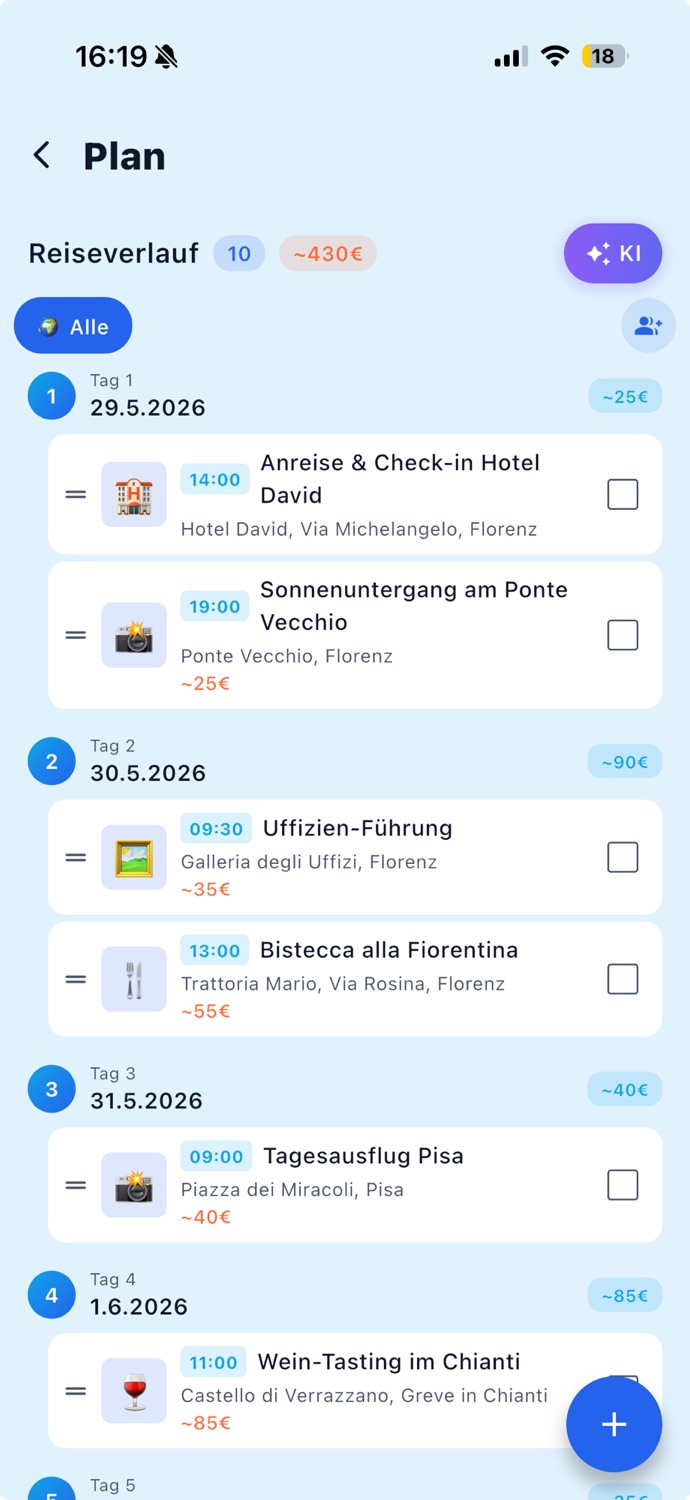 Reiseverlauf mit KI-Button: 10 Aktivitäten über 5 Tage mit Zeiten und Kosten